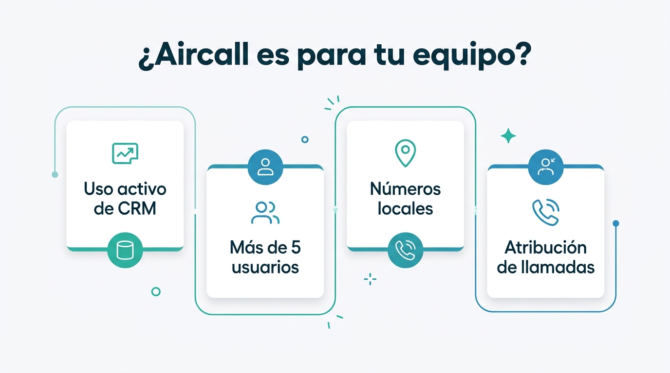Infografía: ¿Aircall es para tu equipo?. Uso activo de CRM; Más de 5 usuarios; Números locales; Atribución de llamadas